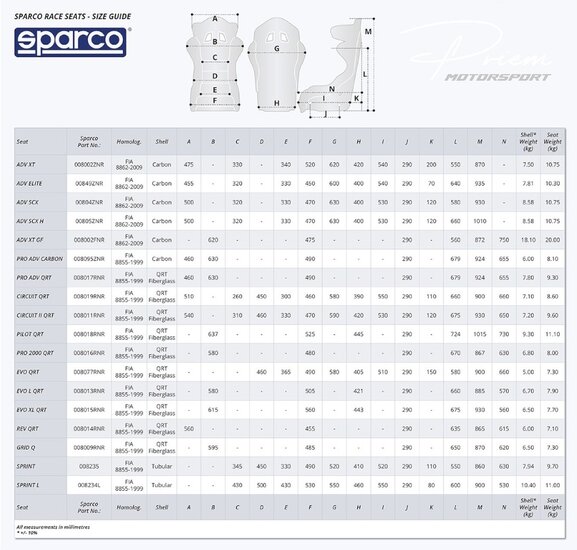 Sparco EVO QRT FIA