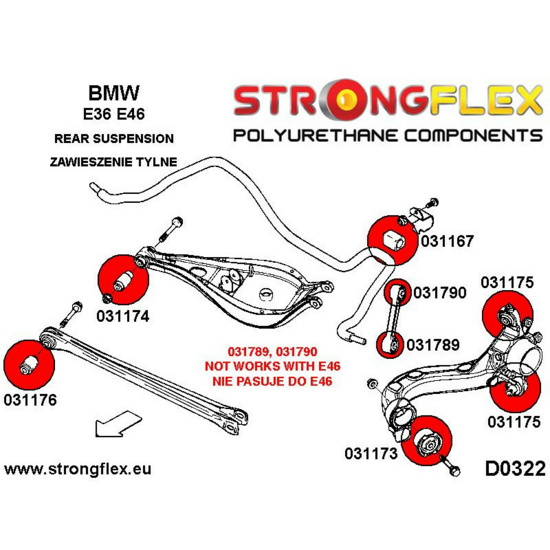 BMW E36 (90-99) Strongflex Volledige ophangingsbus set