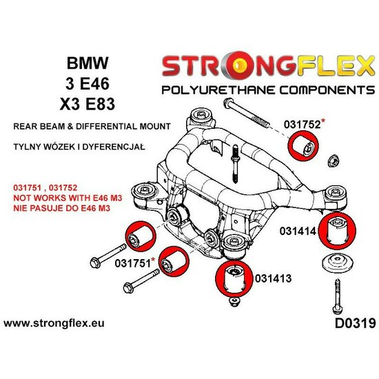 BMW E46 (97-06) Volledige ophangingsbus set