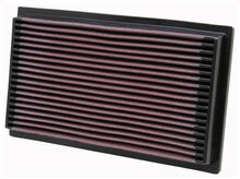 K&amp;N vervangingsfilter passend voor BMW 3 serie E36 en Z3 4 cilinder